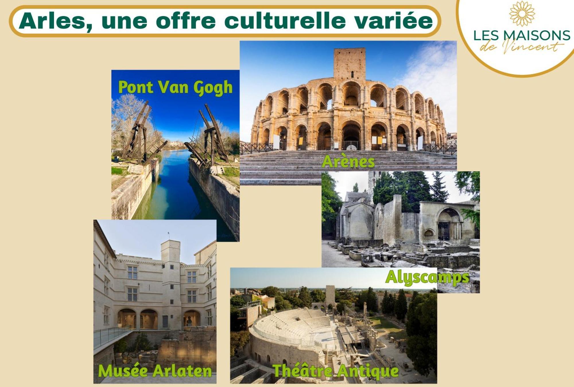 Felibrige - Clim - Cour Villa Arles Kültér fotó