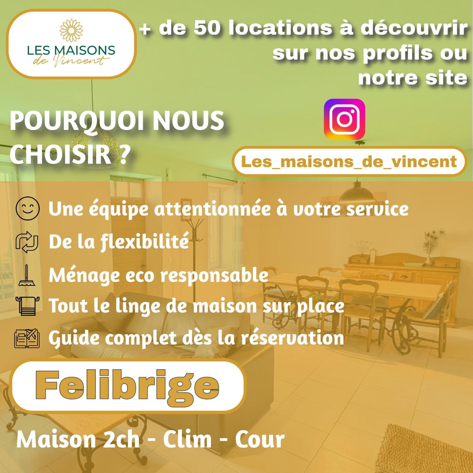 Felibrige - Clim - Cour Villa Arles Kültér fotó